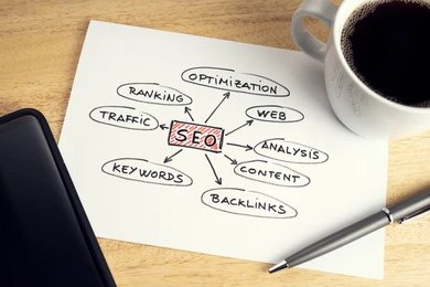 SEO Work